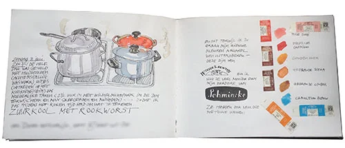 hoe blijf je creatief als blogger