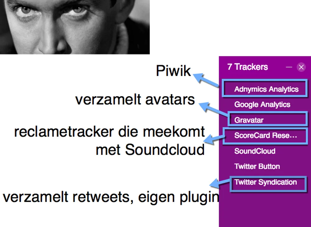 haal trackers van je website